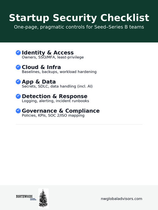 a thumbnail of the security checklist